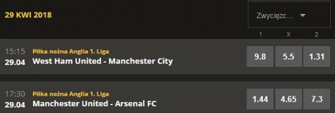 Manchester United Arsenal Londyn