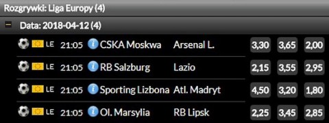 Rewanze w cwiercfinalach Ligi Europy
