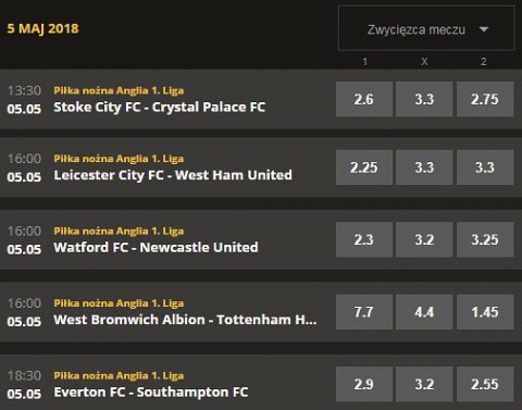 Zaklady bukmacherskie LV BET Premier League