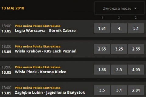 Legia Warszawa Gornik Zabrze typy bukmacherskie