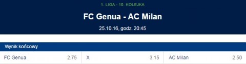 gunua milan kursy