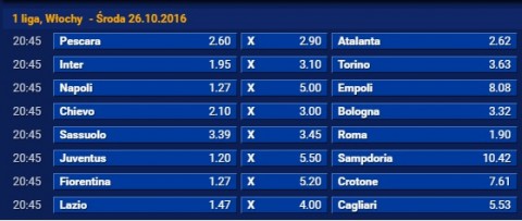 serie a 10 kolejka