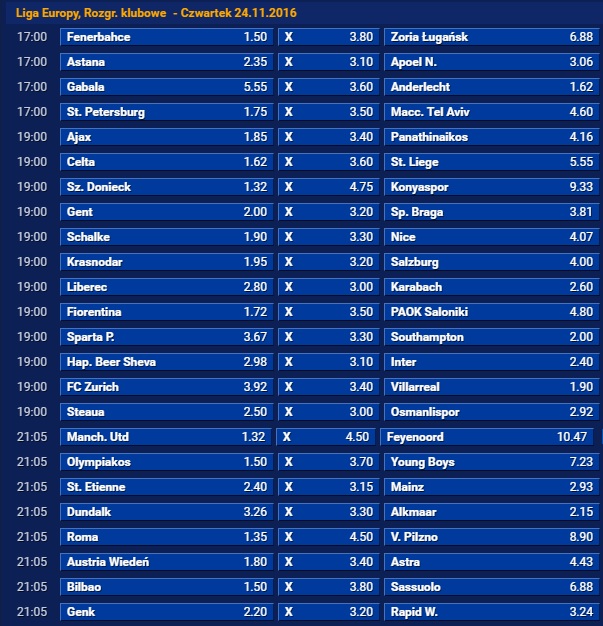 liga europy sts kursy