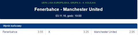 manchester liga europy forbet