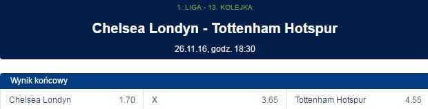 Chelsea Tottenham forBet