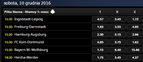 Bayern Monachium VfL Wolfsburg milenium