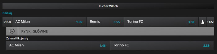 AC Milan Torino lvbet