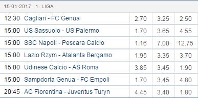 Fiorentina Juventus forbet