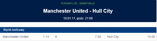 Manchester United Hull City forbet