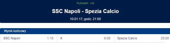 SSC Napoli Spezia forbet