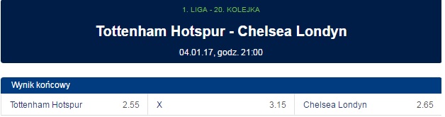 Tottenham Hotspur Chelsea Londyn forBet