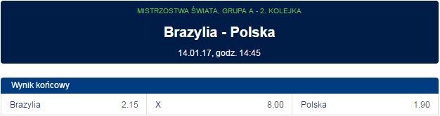 brazylia polska typy bukmacherskie