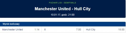 Manchester United Hull City forbet