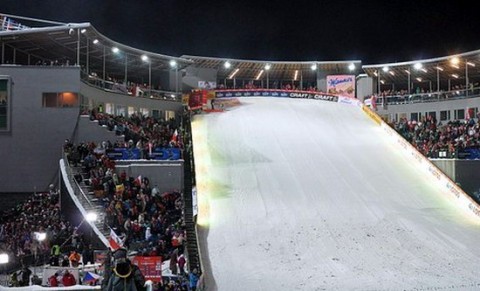 wisla skocznia