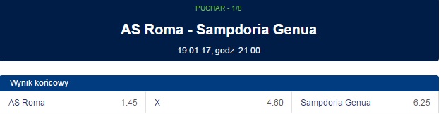 AS Roma Sampdoria typy iforbet