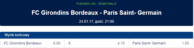 Bordeaux Paris SG zaklady forbet