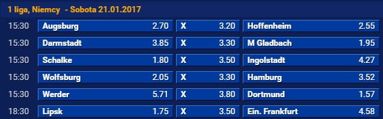 Bundesliga kursy bukmacherskie