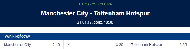 Manchester City Tottenham forbet typy