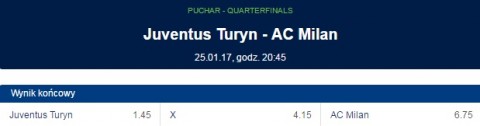 Juventus AC Milan zaklady sportowe forbet