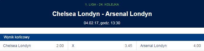 Chelsea Londyn Arsenal Londyn forbet