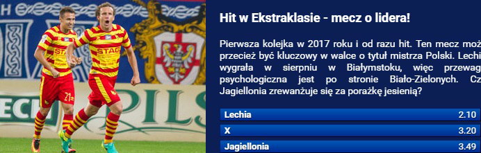 Ekstraklasa Typy Bukmacherskie