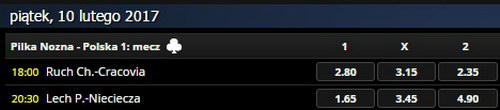 Legalny Bukmacher Milenium a Ekstraklasa