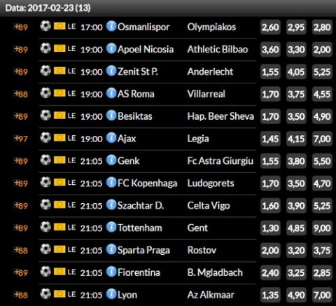 Bukmacherzy Zaklady Online Totolotek