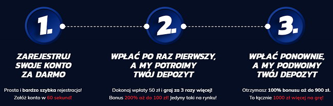 eToto Bonus 1000PLN baner